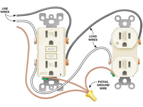 electrical outlet box diagram